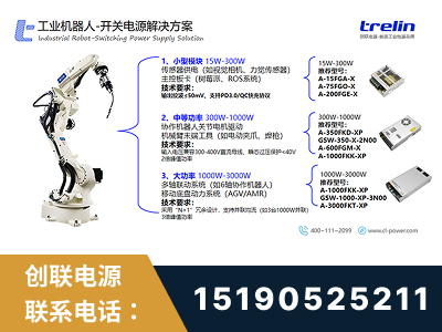 曲靖-工业机器人-开关电源解决方案